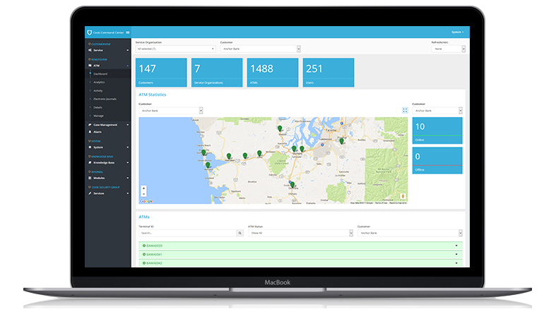 RemoteView Access Control