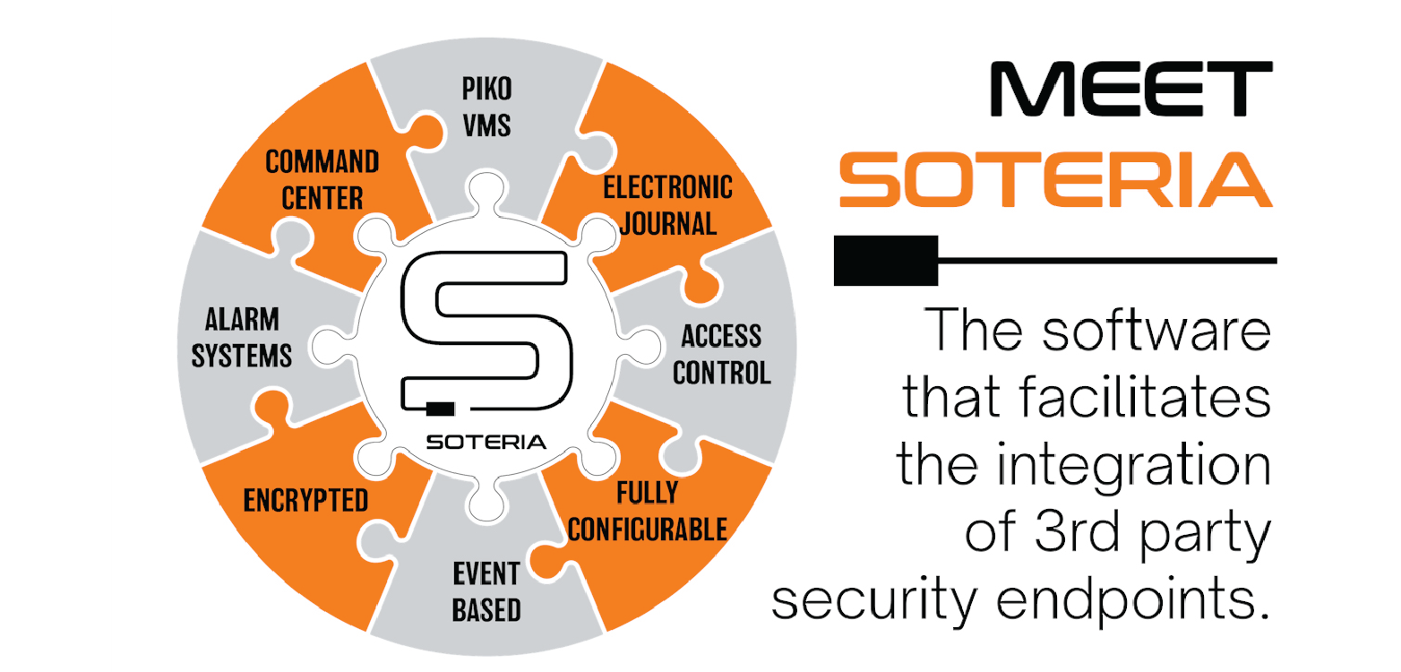 Meet Soteria. The software that facilitates the integration of 3rd party security endpoints.