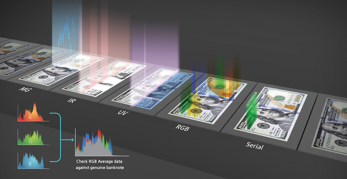 Currency Cash Recognition