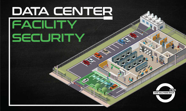 How CSG implements AI into your Data Center Facility Security