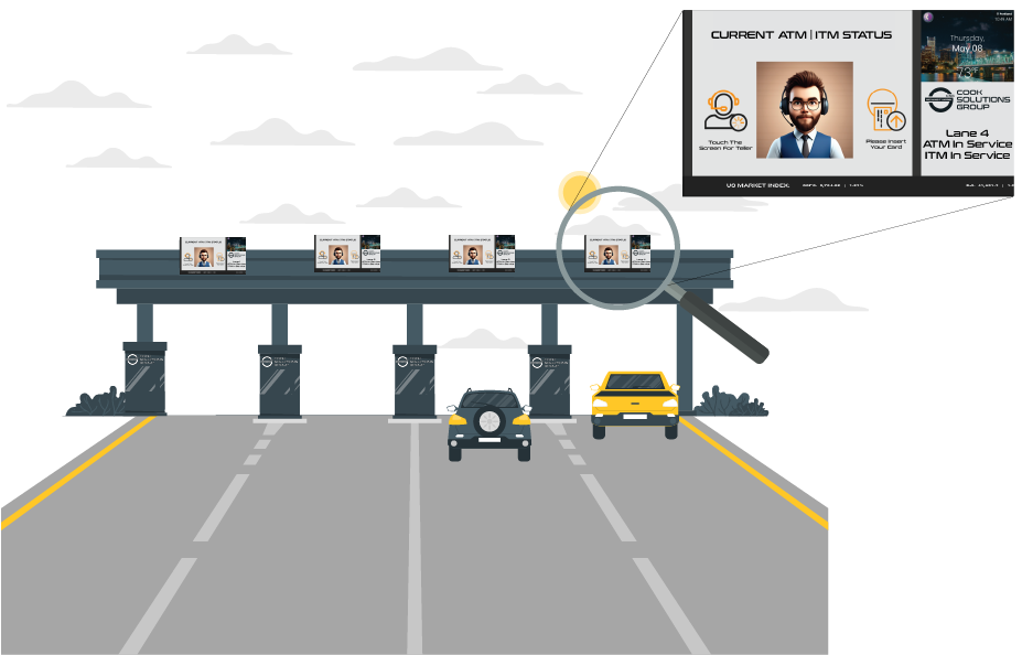 Digital Signage Solutions for Banks & Credit Unions